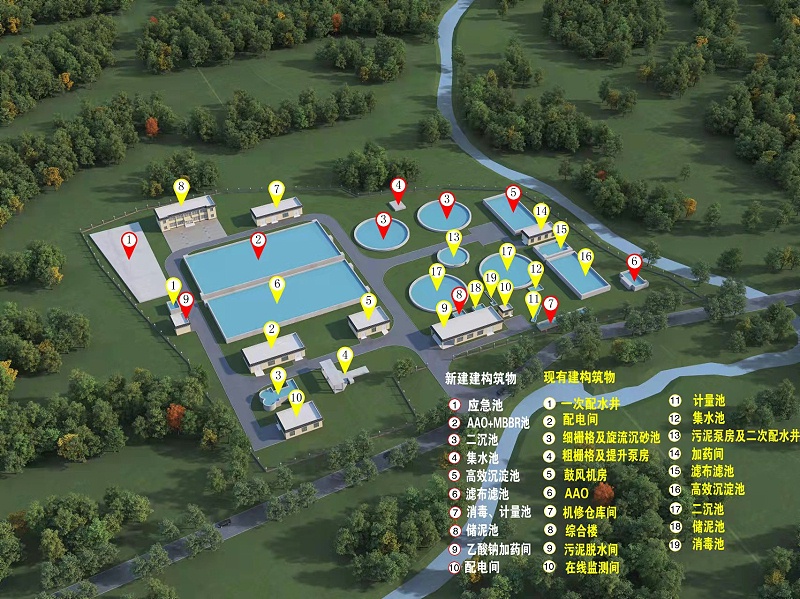 上思縣城鎮(zhèn)污水處理