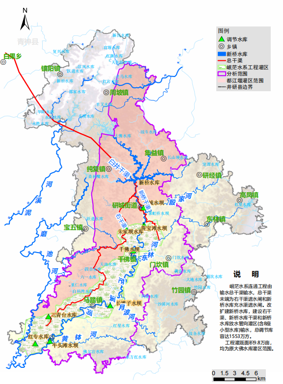 十四五續(xù)建